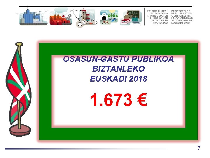 OSASUN-GASTU PUBLIKOA BIZTANLEKO EUSKADI 2018 1. 673 € 7 