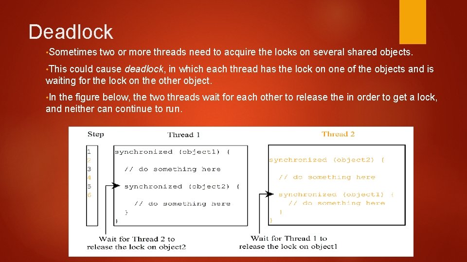 Deadlock • Sometimes two or more threads need to acquire the locks on several Deadlock • Sometimes two or more threads need to acquire the locks on several