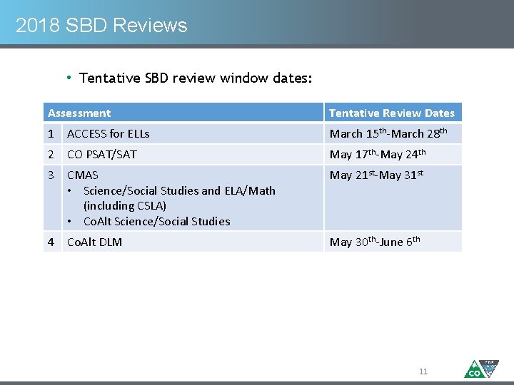 2018 SBD Reviews • Tentative SBD review window dates: Assessment Tentative Review Dates 1