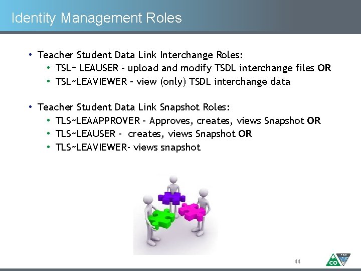 Identity Management Roles • Teacher Student Data Link Interchange Roles: • TSL~ LEAUSER –
