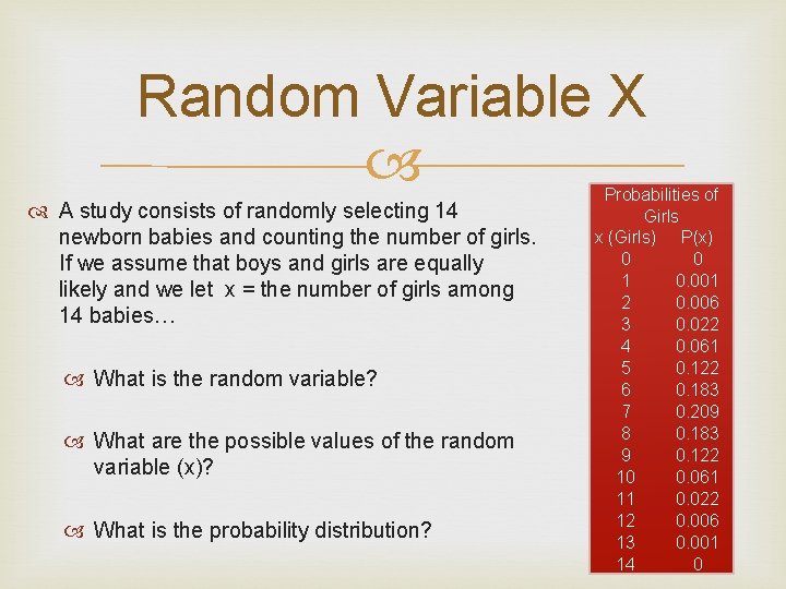 Random Variable X A study consists of randomly selecting 14 newborn babies and counting