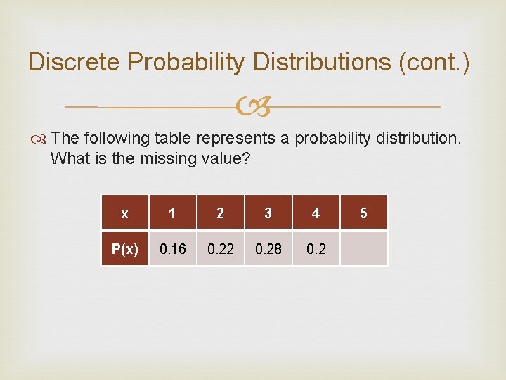 Discrete Probability Distributions (cont. ) The following table represents a probability distribution. What is