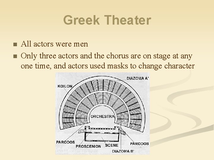 Greek Theater n n All actors were men Only three actors and the chorus