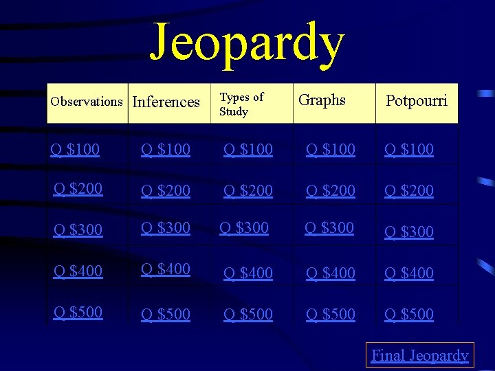 Jeopardy Observations Inferences Types of Study Graphs Potpourri Q $100 Q $100 Q $200