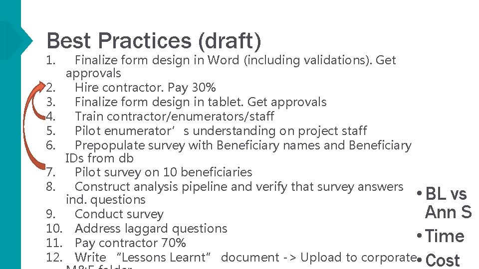 Best Practices (draft) 1. Finalize form design in Word (including validations). Get approvals 2.