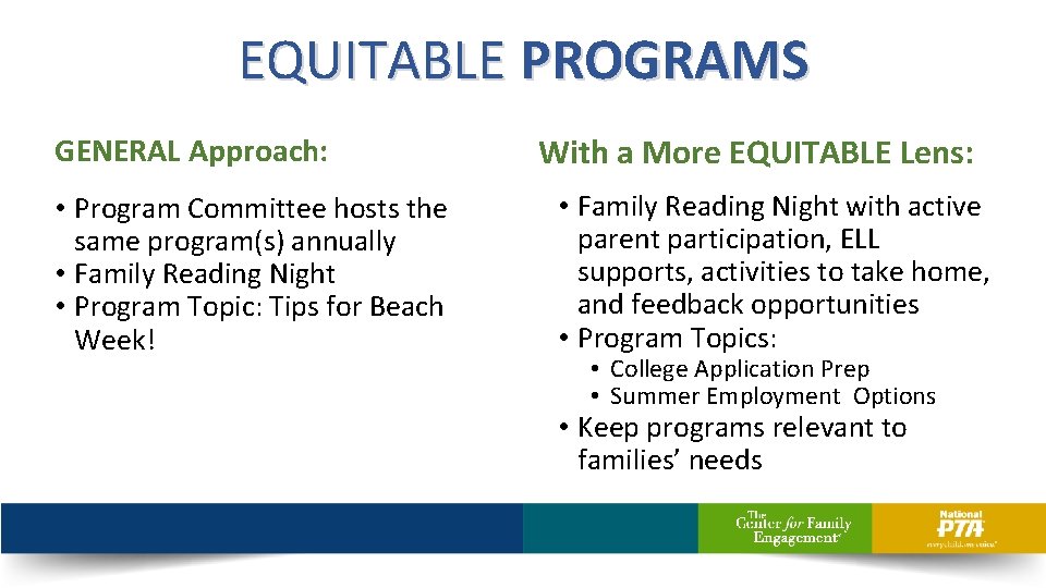 EQUITABLE PROGRAMS GENERAL Approach: • Program Committee hosts the same program(s) annually • Family