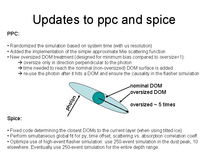 Updates to ppc and spice PPC: • Randomized the simulation based on system time