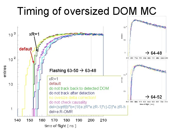 Timing of oversized DOM MC x. R=1 default 64 -48 Flashing 63 -50 63