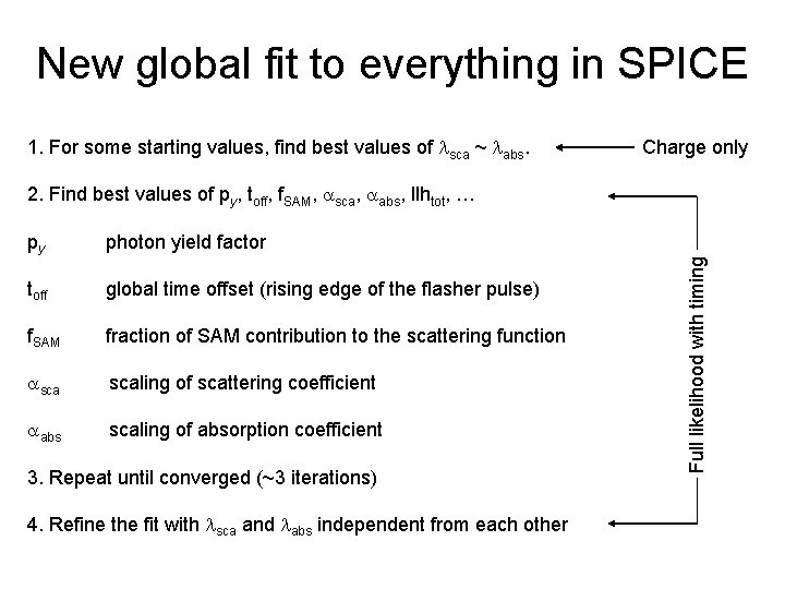 New global fit to everything in SPICE 1. For some starting values, find best