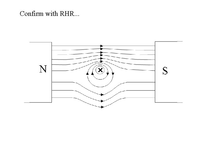 Confirm with RHR. . . Confirm with RHR. . .