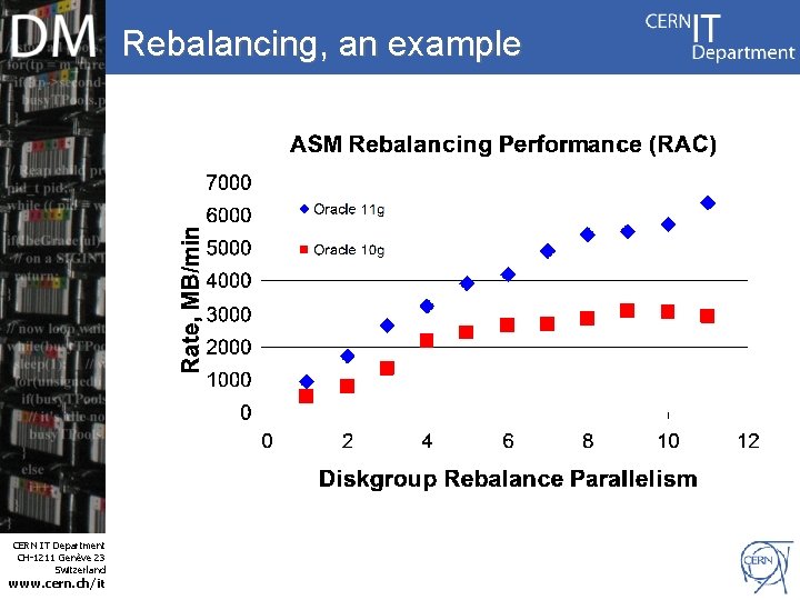 Rebalancing, an example CERN IT Department CH-1211 Genève 23 Switzerland www. cern. ch/it 