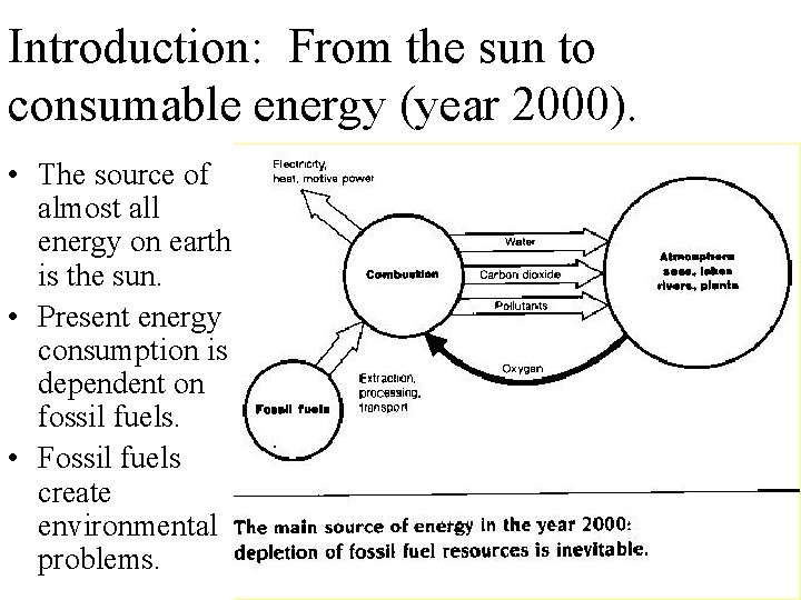 Introduction: From the sun to consumable energy (year 2000). • The source of almost Introduction: From the sun to consumable energy (year 2000). • The source of almost