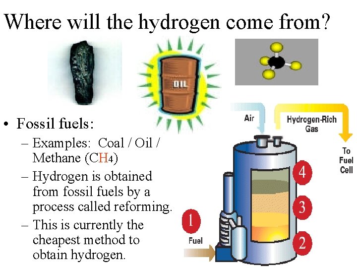 Where will the hydrogen come from? • Fossil fuels: – Examples: Coal / Oil Where will the hydrogen come from? • Fossil fuels: – Examples: Coal / Oil