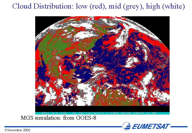 Cloud Distribution: low (red), mid (grey), high (white) MGS simulation: from GOES-8 9 November