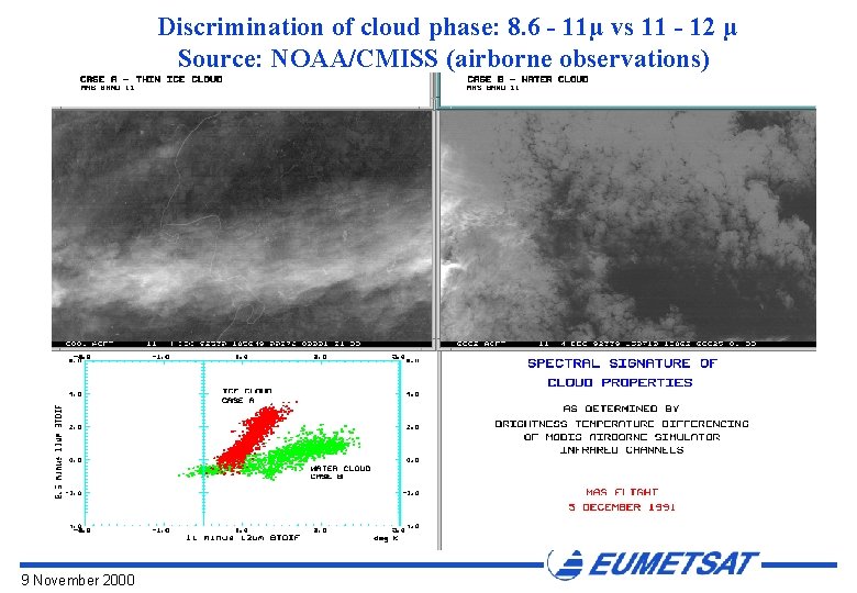 Discrimination of cloud phase: 8. 6 - 11µ vs 11 - 12 µ Source: