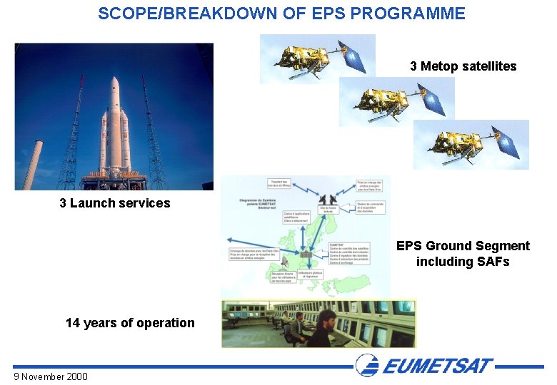 SCOPE/BREAKDOWN OF EPS PROGRAMME 3 Metop satellites 3 Launch services EPS Ground Segment including