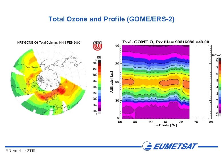 Total Ozone and Profile (GOME/ERS-2) 9 November 2000 