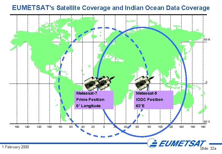 EUMETSAT's Satellite Coverage and Indian Ocean Data Coverage 60 N 0 Meteosat-7 Meteosat-5 Prime