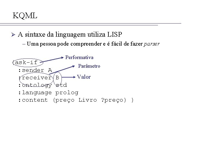 KQML Ø A sintaxe da linguagem utiliza LISP – Uma pessoa pode compreender e