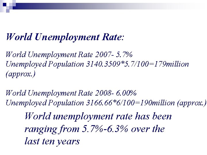 World Unemployment Rate: World Unemployment Rate 2007 - 5. 7% Unemployed Population 3140. 3509*5.
