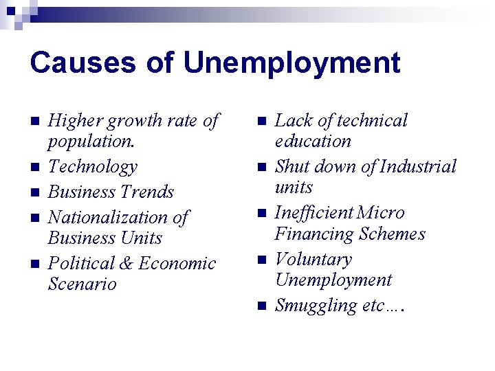 Causes of Unemployment n n n Higher growth rate of population. Technology Business Trends