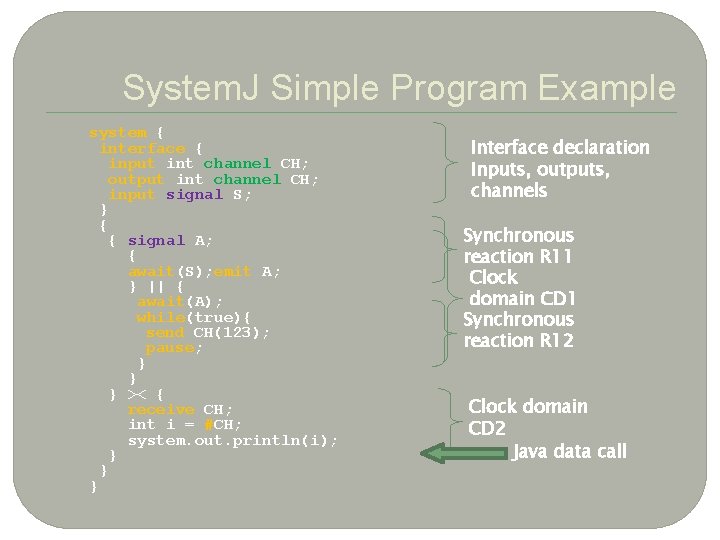 1 3 System. J Simple Program Example system { interface { input int channel