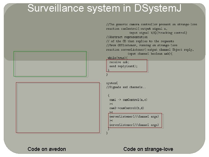 Surveillance system in DSystem. J Code on avedon Code on strange-love 