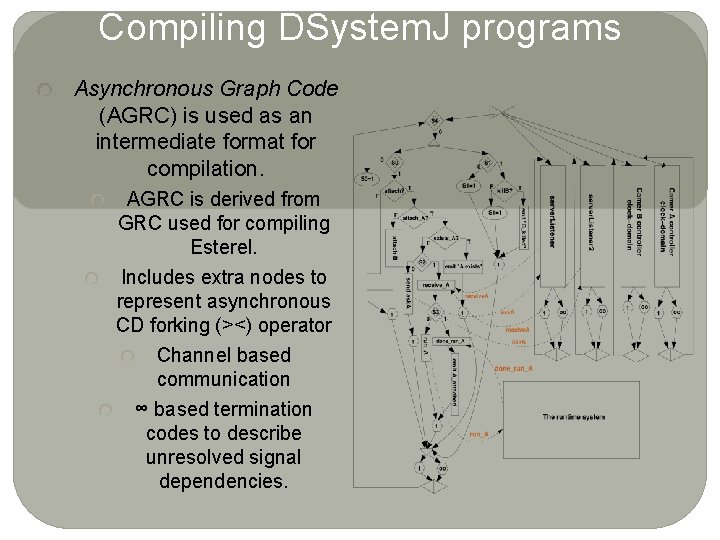 Compiling DSystem. J programs Asynchronous Graph Code (AGRC) is used as an intermediate format