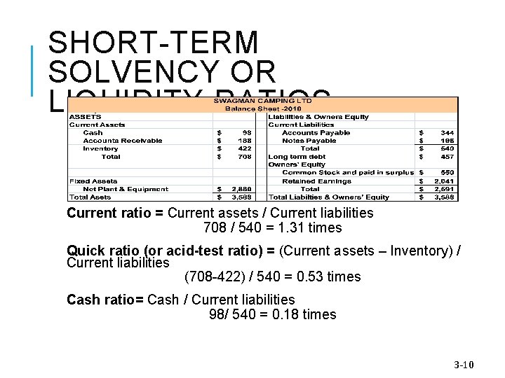 SHORT-TERM SOLVENCY OR LIQUIDITY RATIOS Current ratio = Current assets / Current liabilities 708