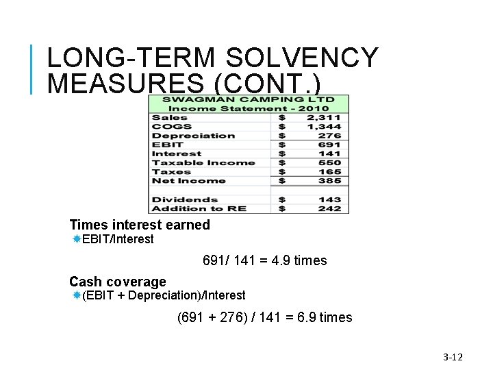 LONG-TERM SOLVENCY MEASURES (CONT. ) Times interest earned EBIT/Interest 691/ 141 = 4. 9