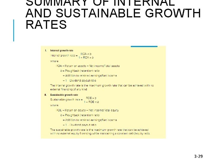 SUMMARY OF INTERNAL AND SUSTAINABLE GROWTH RATES 3 -29 