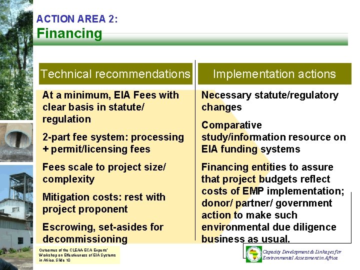 ACTION AREA 2: Financing Technical recommendations At a minimum, EIA Fees with clear basis