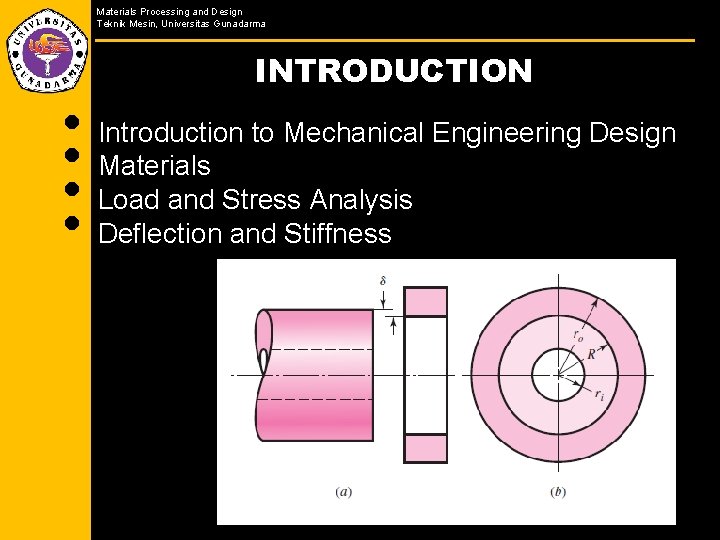 Materials Processing and Design Teknik Mesin, Universitas Gunadarma INTRODUCTION • Introduction to Mechanical Engineering