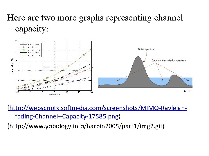 Here are two more graphs representing channel capacity: (http: //webscripts. softpedia. com/screenshots/MIMO-Rayleighfading-Channel--Capacity-17585. png) (http: