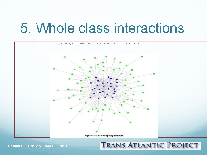 5. Whole class interactions platformhttp: //gigaom. com/2008/12/01/socialtext-and-a-theory-of-collaboration-and-networks/ Optimale — Rennes, France — 2013 