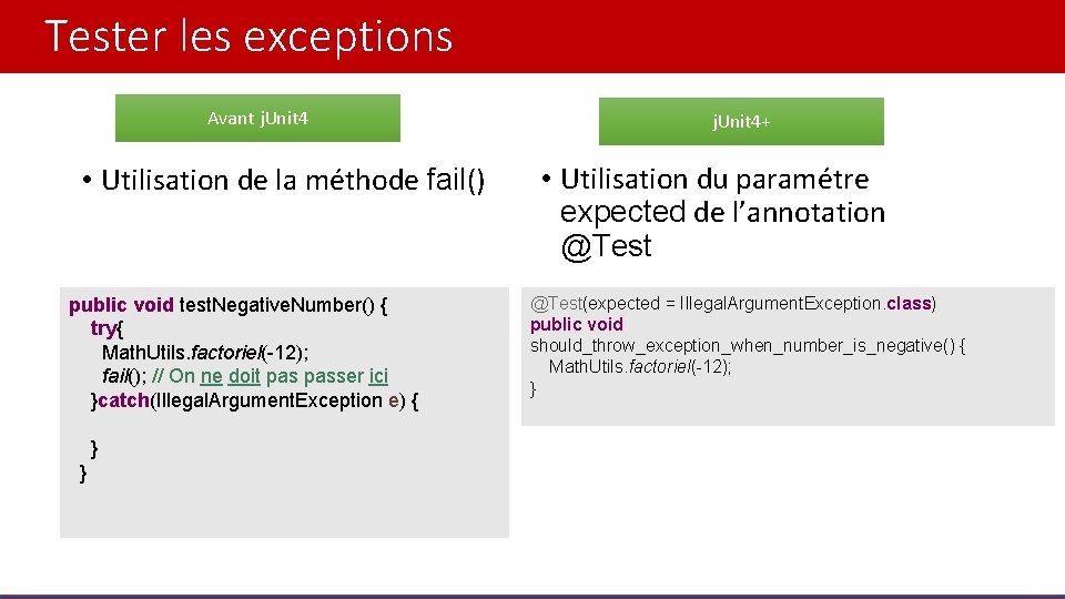 Tester les exceptions Avant j. Unit 4 • Utilisation de la méthode fail() public