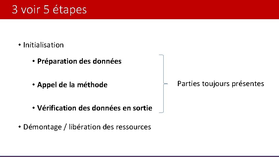 3 voir 5 étapes • Initialisation • Préparation des données • Appel de la