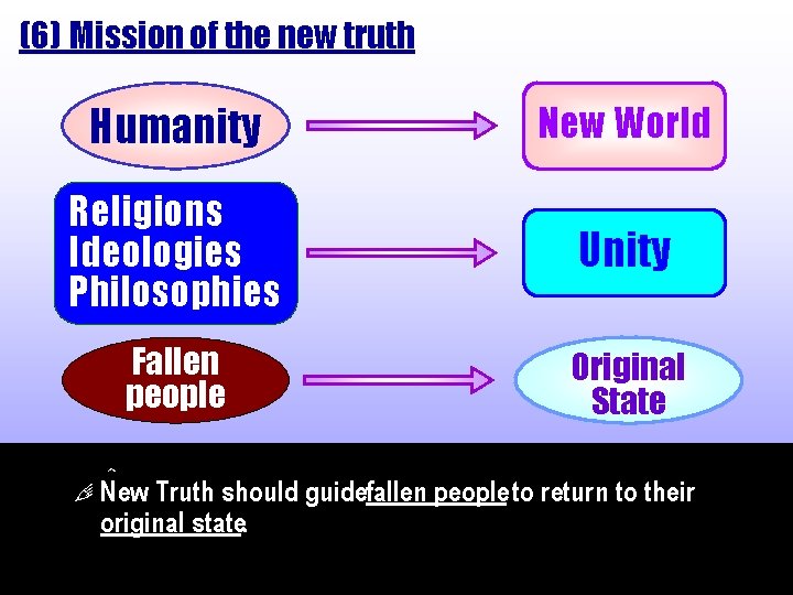 (6) Mission of the new truth Humanity New World Religions Ideologies Philosophies Unity Fallen