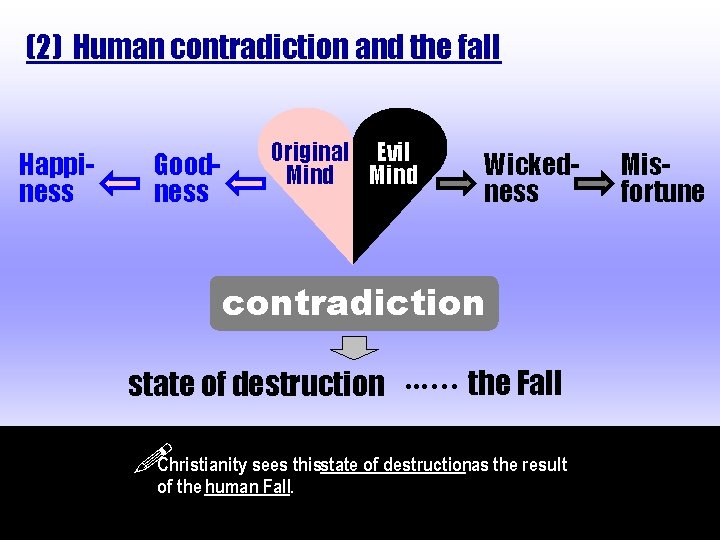 (2) Human contradiction and the fall Happiness Goodness Original Evil Mind Wickedness contradiction state