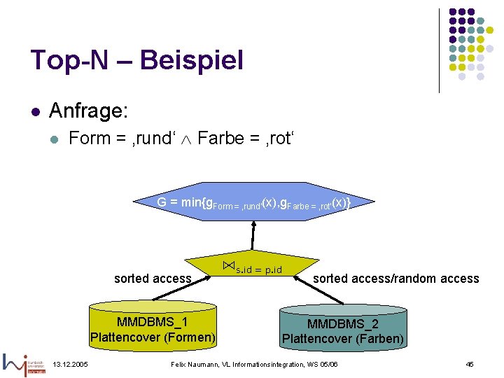 Top-N – Beispiel l Anfrage: l Form = ‚rund‘ Farbe = ‚rot‘ G =