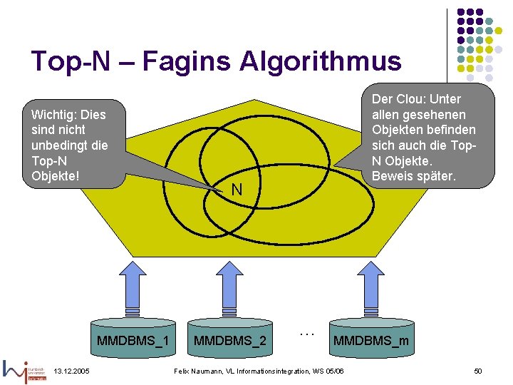 Top-N – Fagins Algorithmus Wichtig: Dies sind nicht unbedingt die Top-N Objekte! MMDBMS_1 13.