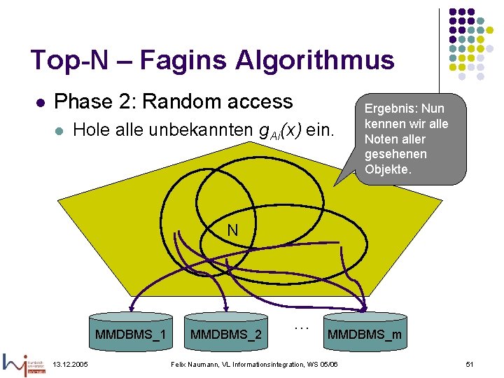 Top-N – Fagins Algorithmus l Phase 2: Random access l Hole alle unbekannten g.