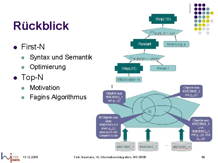 Rückblick l First-N l l l Syntax und Semantik Optimierung Top-N l l Motivation