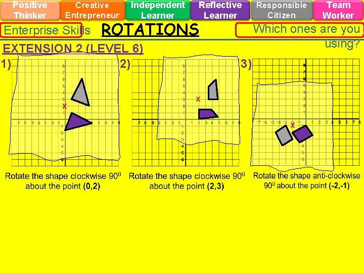 Positive Thinker Creative Entrepreneur Enterprise Skills Independent Learner ROTATIONS Reflective Learner EXTENSION 2 (LEVEL