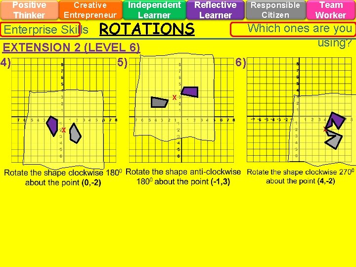 Positive Thinker Creative Entrepreneur Enterprise Skills Independent Learner ROTATIONS EXTENSION 2 (LEVEL 6) 4)