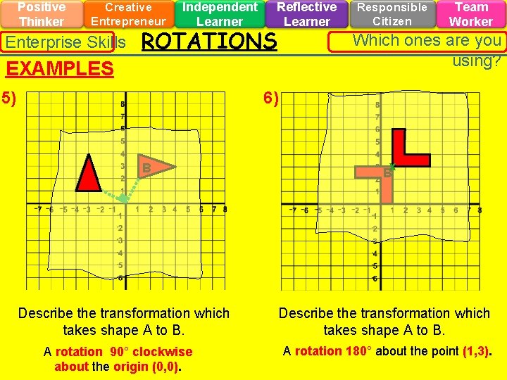 Positive Thinker Creative Entrepreneur Enterprise Skills Independent Learner ROTATIONS Reflective Learner Team Worker Which
