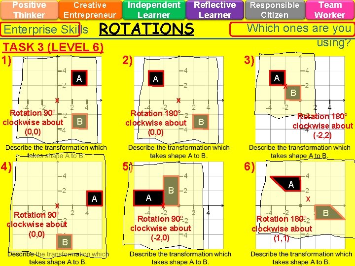 Positive Thinker Creative Entrepreneur ROTATIONS Enterprise Skills TASK 3 (LEVEL 6) 1) 4 -2