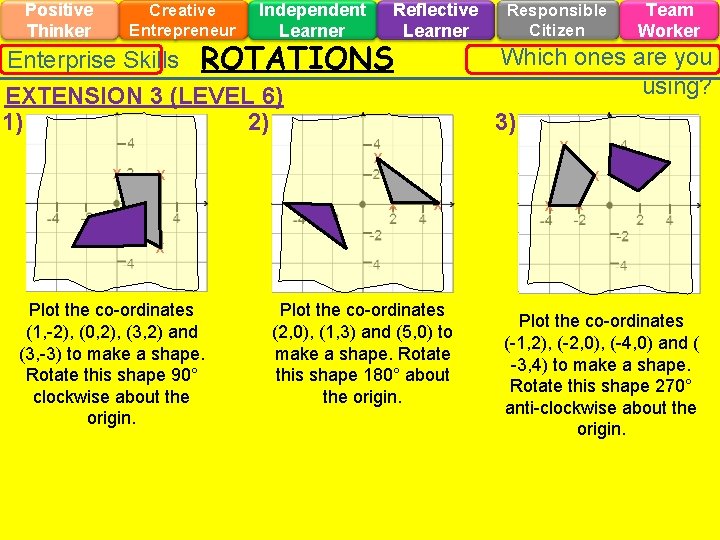 Positive Thinker Creative Entrepreneur Enterprise Skills Independent Learner ROTATIONS Reflective Learner x 3) x