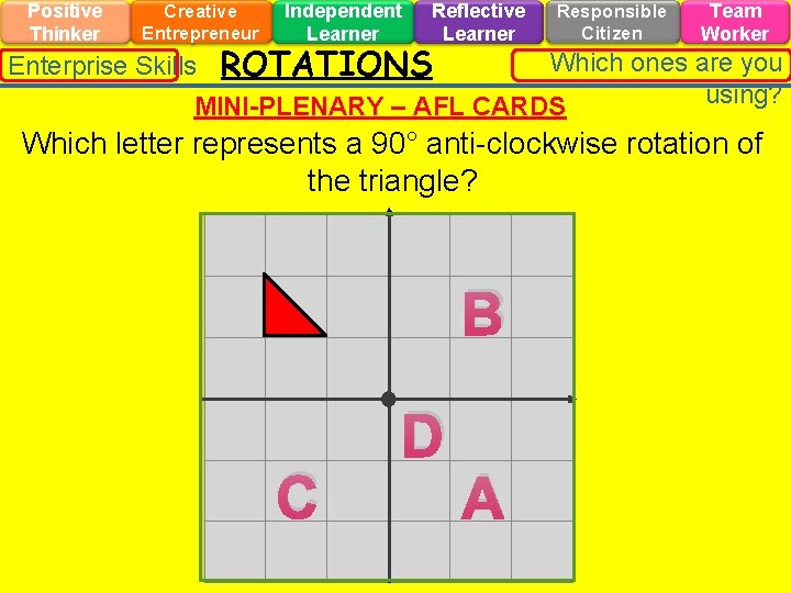 Positive Thinker Creative Entrepreneur Independent Learner ROTATIONS Reflective Learner Responsible Citizen Team Worker Which