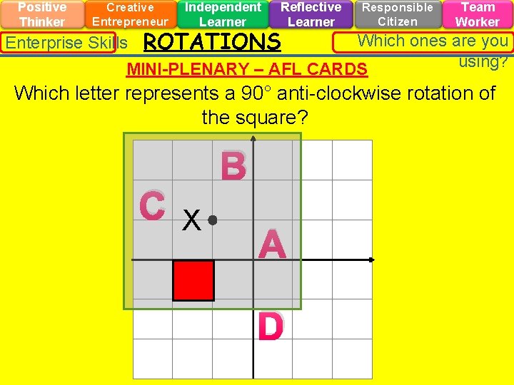 Positive Thinker Creative Entrepreneur Independent Learner ROTATIONS Reflective Learner Responsible Citizen Team Worker Which